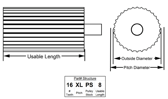 Mfg Code 1-021 AT5 19 Original New Ametric R Metric AT5 Pitch Aluminum Timing Pulley Bar 